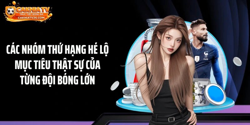 Các nhóm thứ hạng hé lộ mục tiêu thật sự của từng đội bóng lớn
