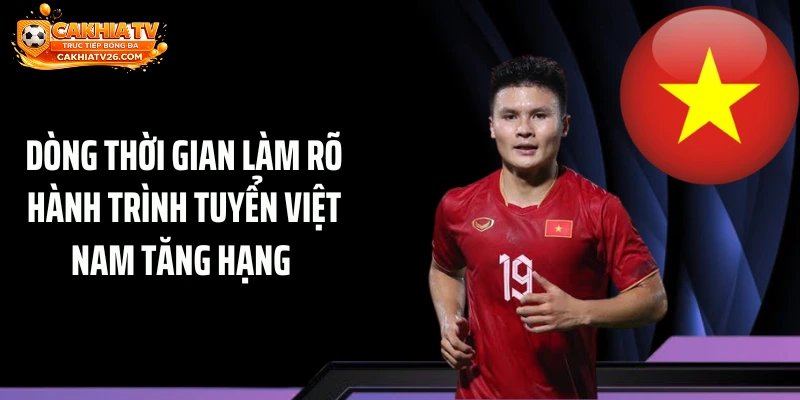 Dòng thời gian làm rõ hành trình tuyển Việt Nam tăng hạng 